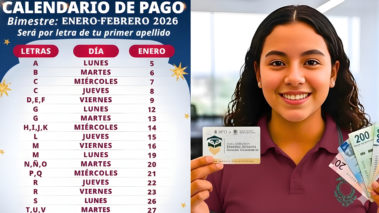 Pensiones en Argentina enero 2026: quién cobra, cuánto recibe y cuándo